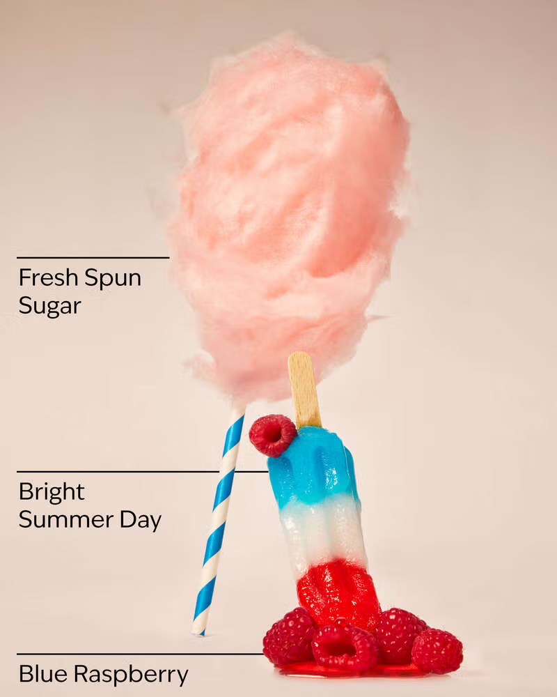 Wallflower refill Cotton Candy Boardwalk