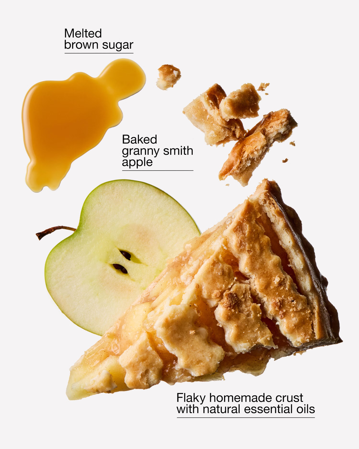 Wallflower refill Warm Pie